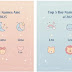 ✨ Top Baby Names of 2025 – What’s Trending and Why?