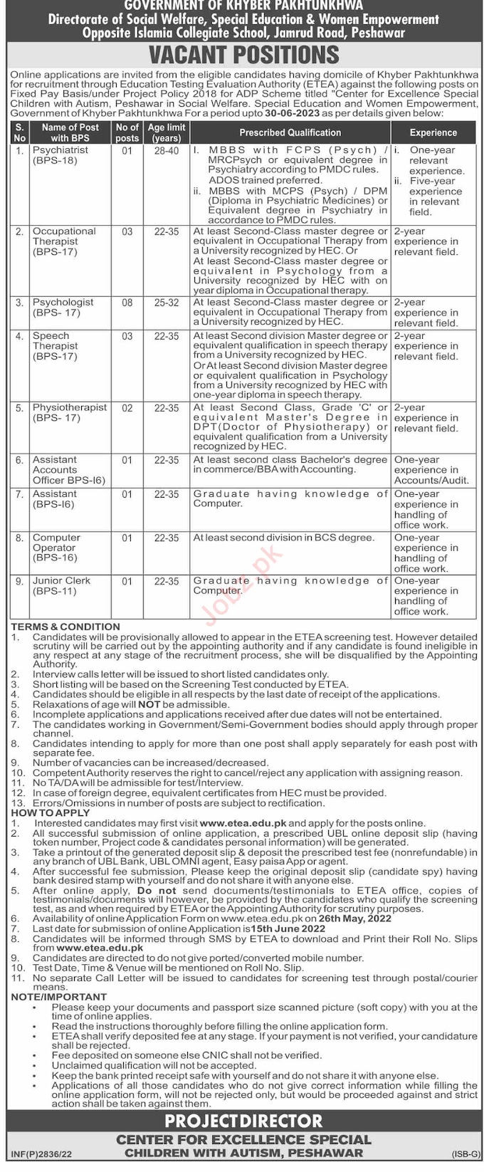 Directorate of Social Welfare Special Education and Women Empowerment KPK jobs 2022