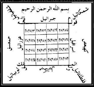 Taweez to Remove Sex Magic