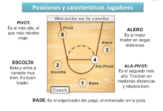 https://www.clubdelarbitro.com/articulos/1572211.pdf