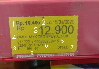 Cara membaca jenis-jenis label price (harga) di alfamart dan indomaret yang benar