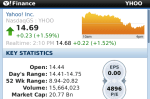 Free Download Yahoo Finance for the Blackberry