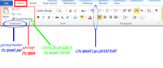 تبويب شريط ribbon وشرح المجموعات وتقسيمة البرنامج