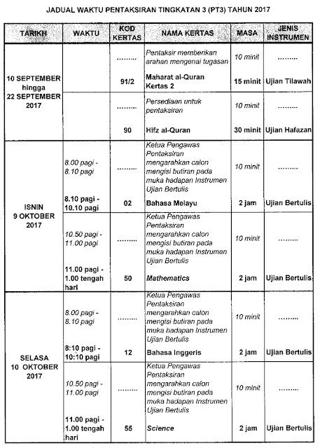 Jadual Waktu Pentaksiran Tingkatan 3 (PT3) 2017