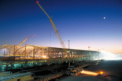 Airport Construction Projects Market