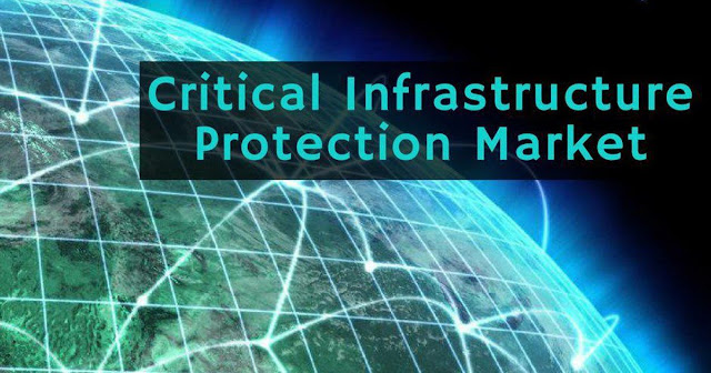 Critical Infrastructure Protection (CIP) Market Size