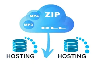 Cara upload remote URL file ke banyak hosting files sekaligus