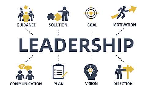 The Art of Inspiring Teams: A Guide to Effective Leadership