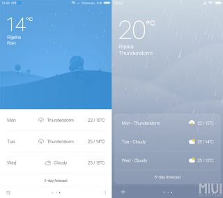 Perbandingan Weather App MIUI 9 vs MIUI 10