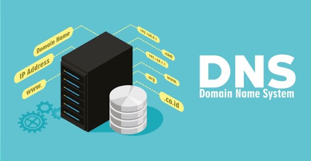 What is DNS full form? | What is DNS