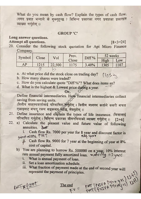 Class 11 Finance Question Paper 2079 - 2022