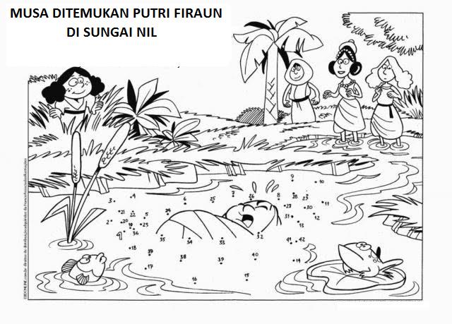 Sekolah Minggu Ceria: Gambar Cerita Alkitab: Bayi Musa 