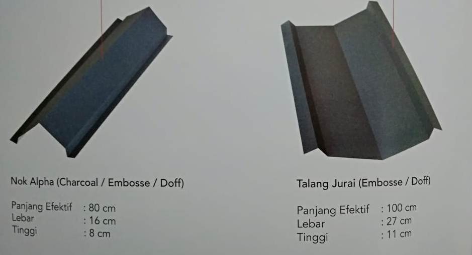 Genteng Metal Zig Zag Supplier Atap Bangunan Bintang 