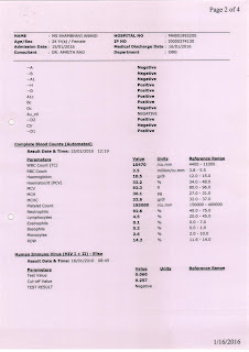 Shambhavi Anand Abortion Sharda University IBM India Goodman School Of Business Brock University Reshift Media shanky1901