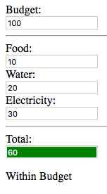 Snapshot: within budget, green total.