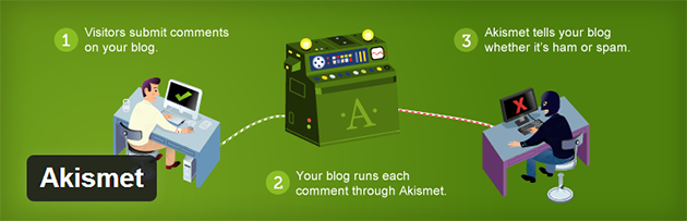 9 Must Have Wordpress Plugins in 2015 : Akismet Featured image. 