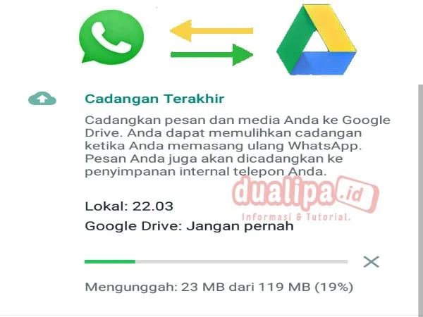 Cara Mengembalikan Chat WhatsApp di Google Drive