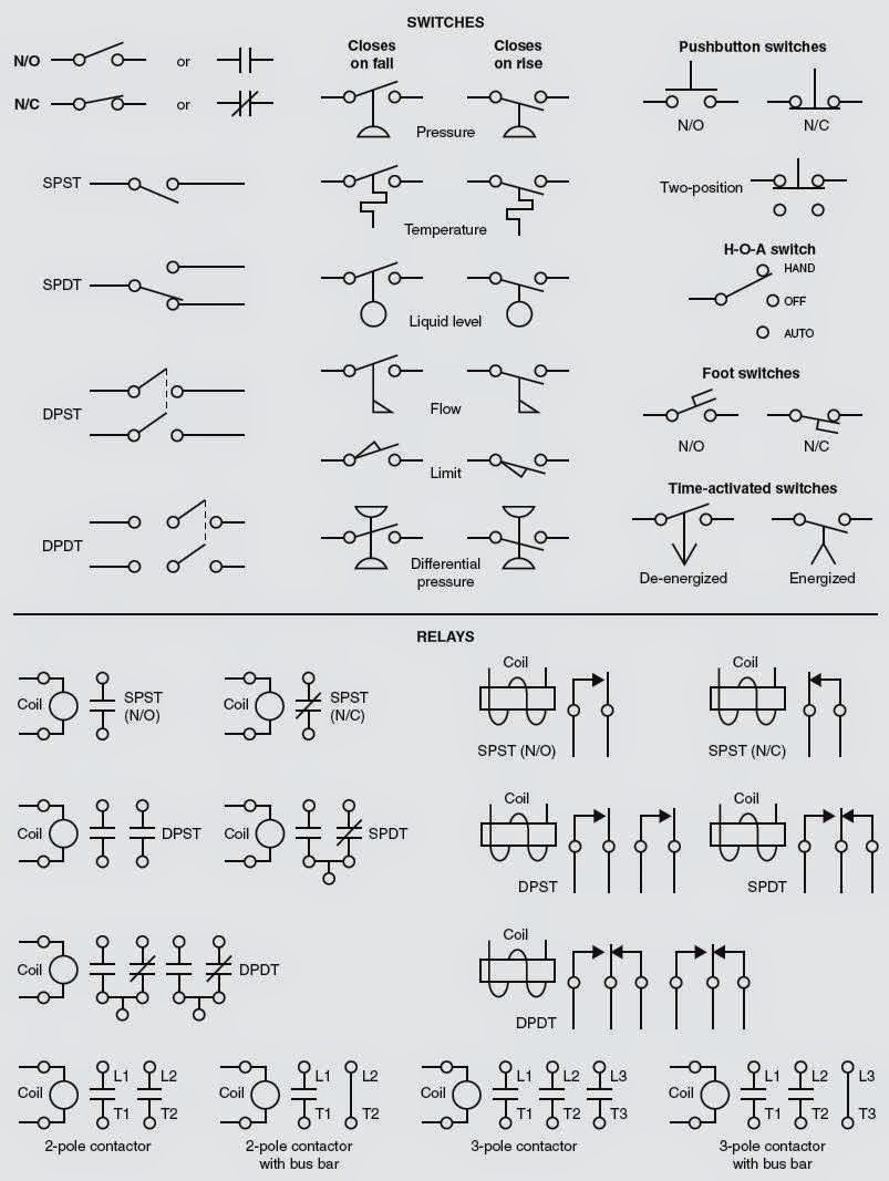 Electrical Wiring Diagrams For Air Conditioning Systems Part One Electrical Knowhow