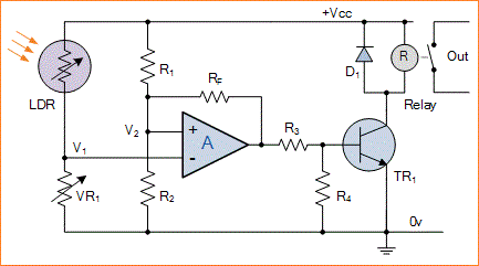 Sensor Cahaya