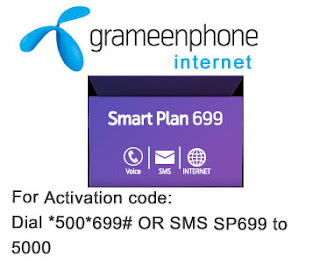 Gp Internet Nonstop Smart Plan PackAGE-699 Taka