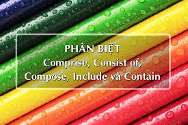 Phân biệt comprise, consist of, compose, include và contain