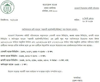 Selected Candidates Assistant Engineer(Civil)