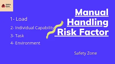 manual handling risk factor