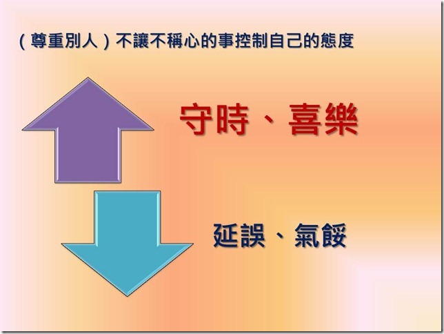 投影片9