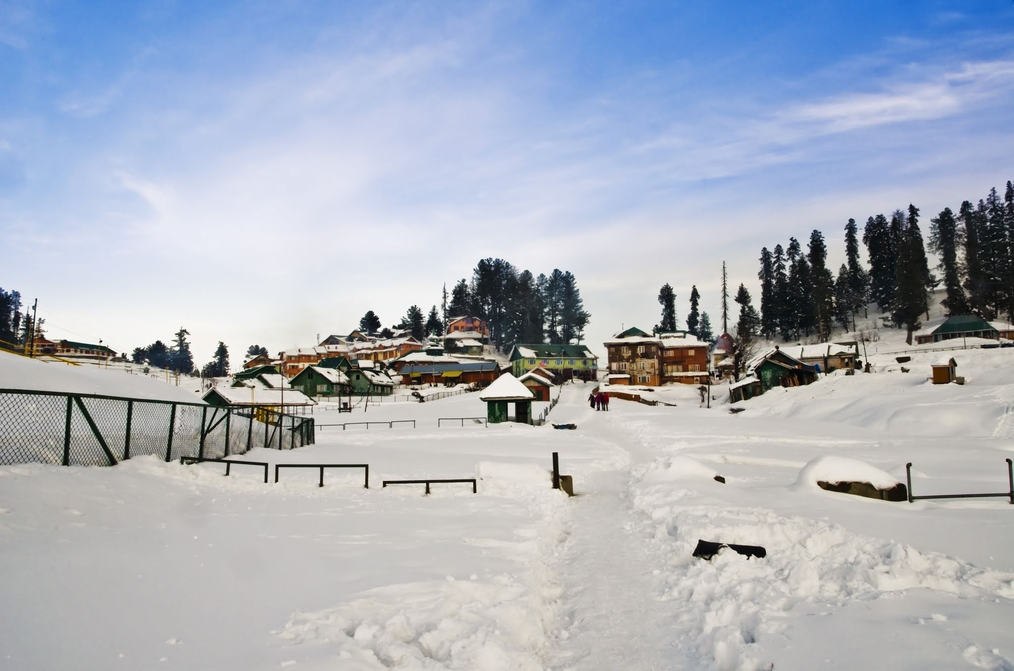 Best Places to Visit in Gulmarg