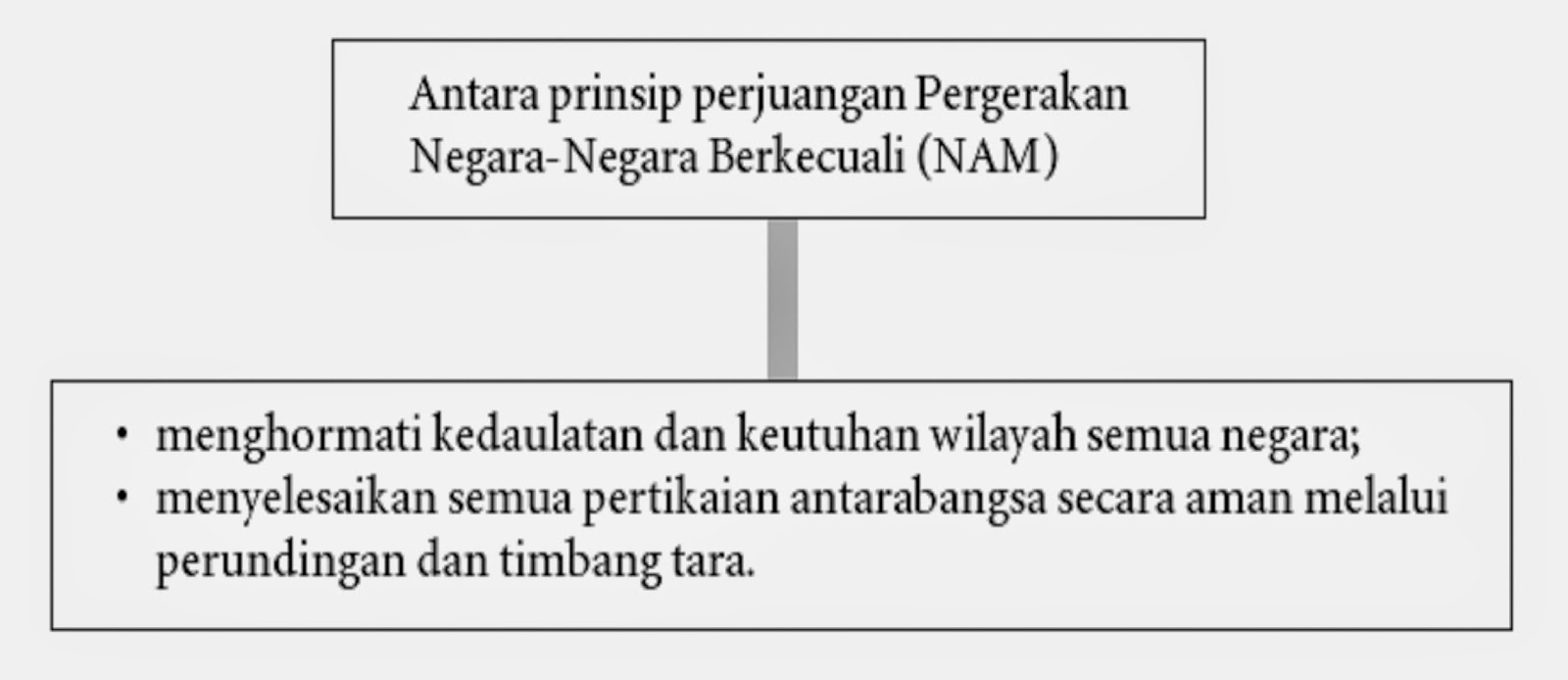 Soalan Dan Jawapan Pendidikan Moral Tingkatan 1 - Selangor u