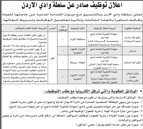 اعلان توظيف صادر عن سلطة وادي الاردن