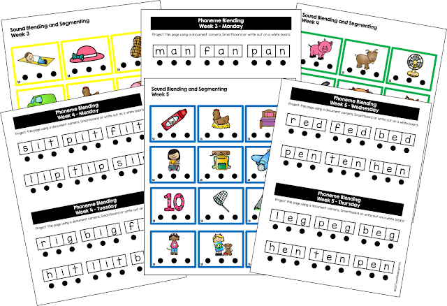 Phonemic awareness instruction for kindergarten: Teach letter names, sounds segmenting, blending, rhyming and handwriting