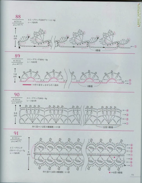 Motivos de Crochê Com Gráfico 28 - Rendinhas de Crochê