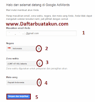 cara riset keyword kata kunci