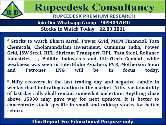 Stock to Watch Today - Rupeedesk Reports