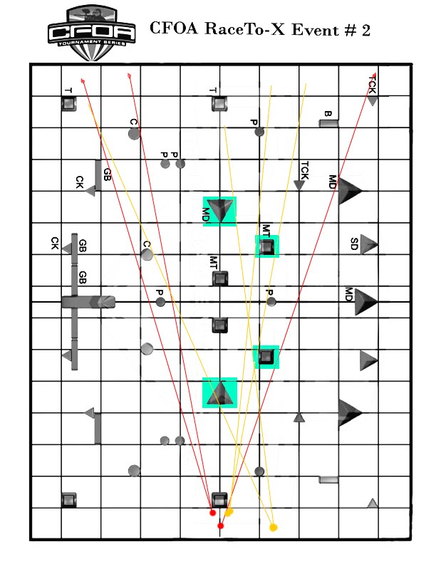 cfoa layout cfoa layout