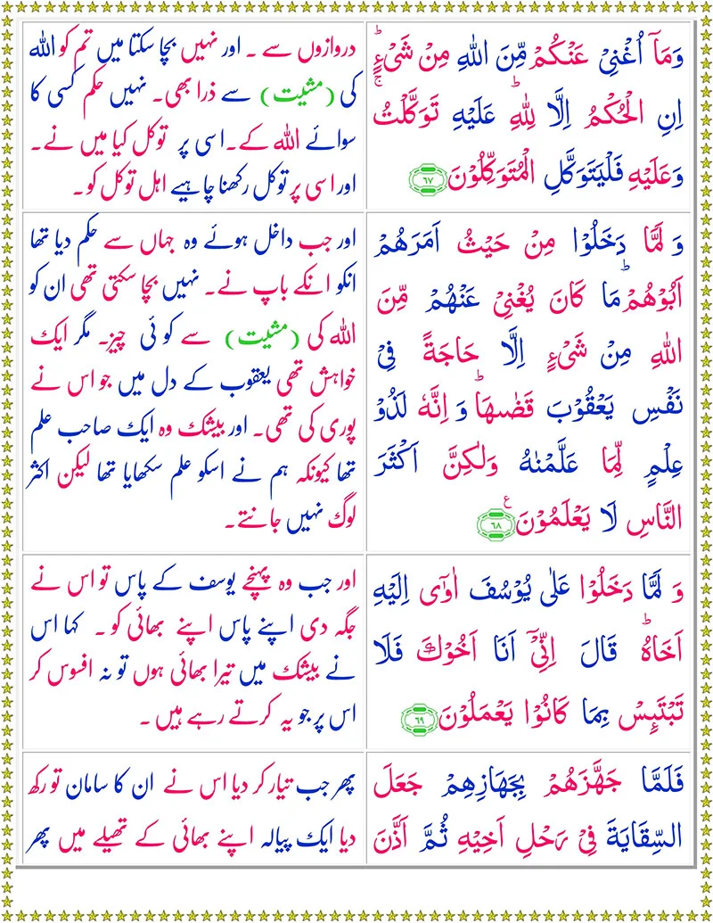 Surah Yusuf with Urdu Translation,Quran,Quran with Urdu Translation,