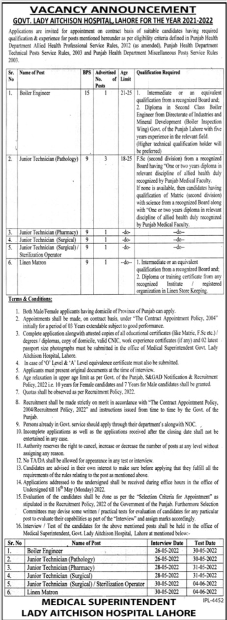 Latest Government Lady Aitchison Hospital Medical Posts Lahore 2022