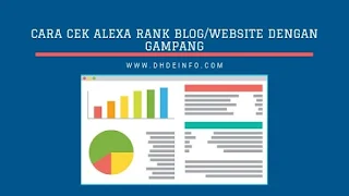 Cara Cek Alexa Rank Blog/Website Dengan Gampang Dan Mudah