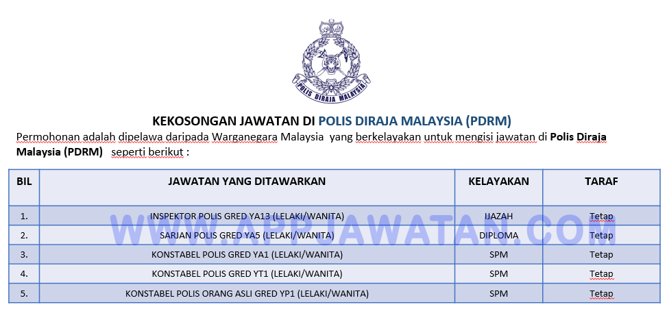 Pengambilan Polis Diraja Malaysia Pdrm Inspektor Sarjan Konstabel Dan Konstabel Sokongan Appjawatan Malaysia