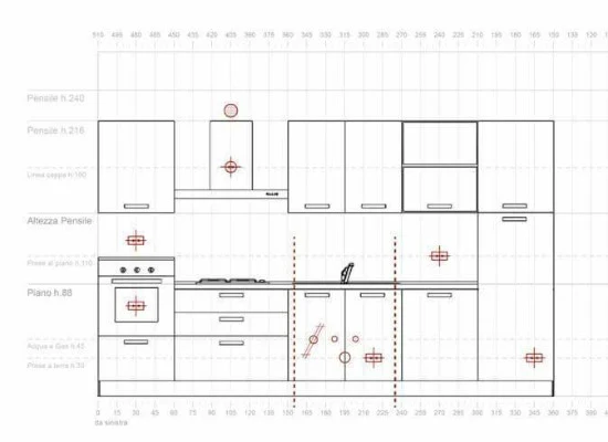 contoh standar ukuran ruang dapur