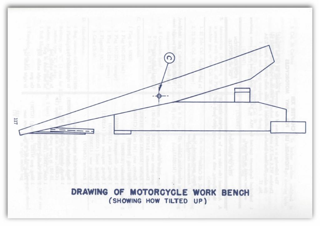 Woodwork Wooden Motorcycle Lift Table Plans PDF Plans