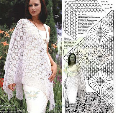 free crochet triangle, shawl patterns, quick and easy crochet shawl patterns, free crochet prayer shawl patterns, crochet shawl patterns and wraps, crochet shawl patterns free vintage, simple crochet shawl for beginners, crochet shawl with sleeves pattern,