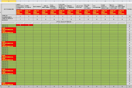 Cara Membuat Jadwal Piket Otomatis Di Excel