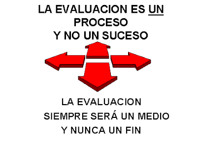 educación evaluación proceso continuo