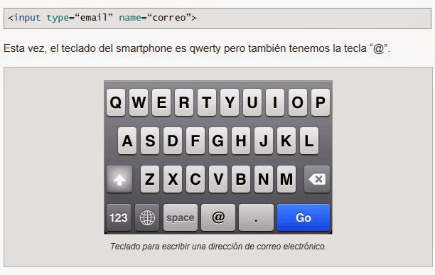 Campo de tipo email. El teclado del smartphone contiene la tecla @