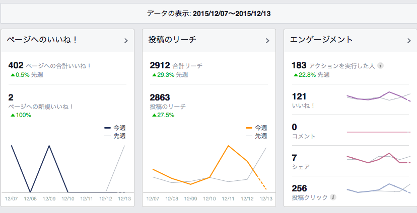 敬愛中学校 敬愛高等学校 Facebook 400いいね こえました 敬愛中学校 敬愛高等学校 Facebook 400いいね こえました