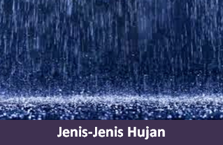 Apa itu Hujan dan Jenis-Jenis Hujan