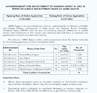 CG RAIPUR CENTRAL GOVERNMENT HOSPITAL VACANCY 2022 | रायपुर के सेंट्रल गवर्नमेंट हॉस्पिटल में वेकेंसी