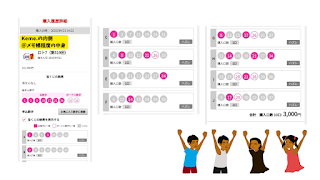 ロト7の当選結果